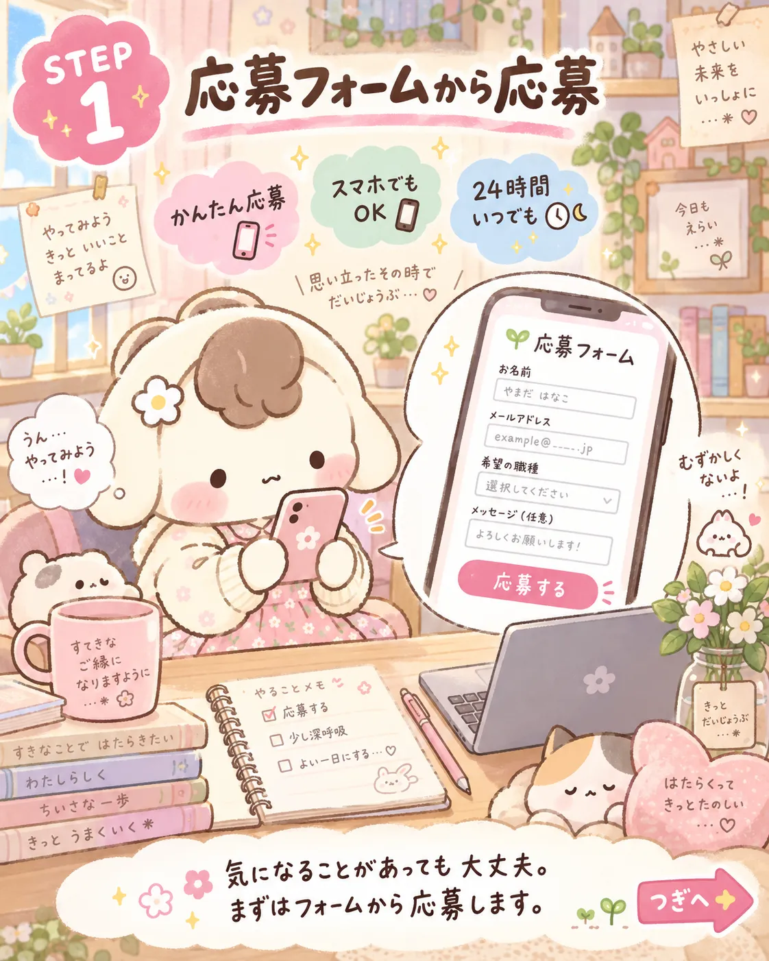 スマートフォンから風俗求人の応募フォームを送信する女性のイメージ