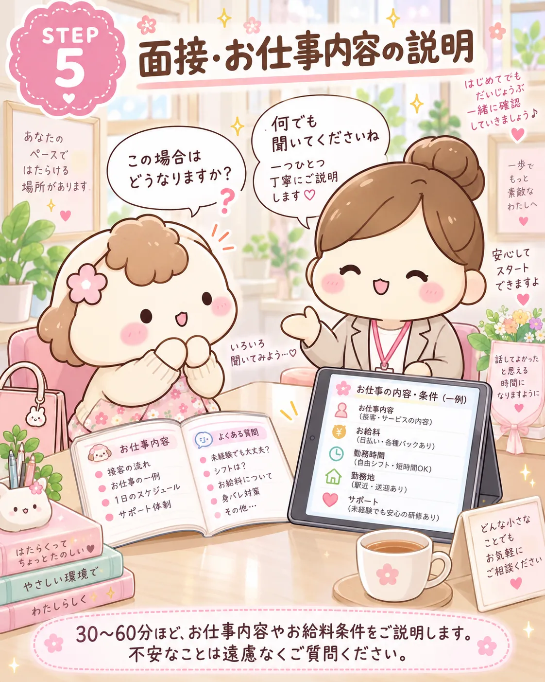 面接で仕事内容や給料条件について説明を受ける女性のイメージ