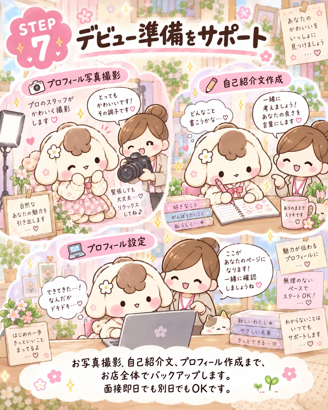 デビューに向けて写真撮影やプロフィール作成をスタッフと準備する女性のイメージ